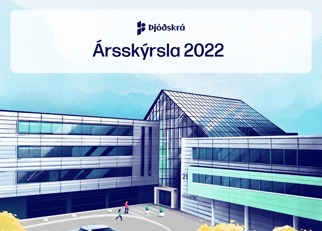 Forsíða ársskýrslu 2021